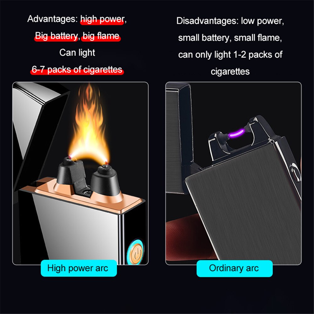 Powerful Windproof USB Lighter with Big Firepower